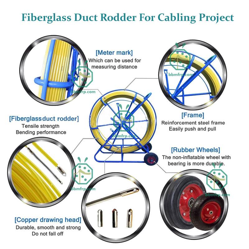 Fiberglass duct rodder for telecommunication cabling project construction