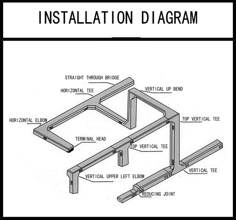 Pultruded Insulated Frp Cable Tray installation